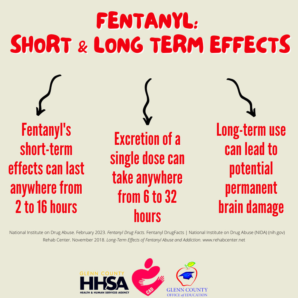 Short and Long term Fentanyl Effects 